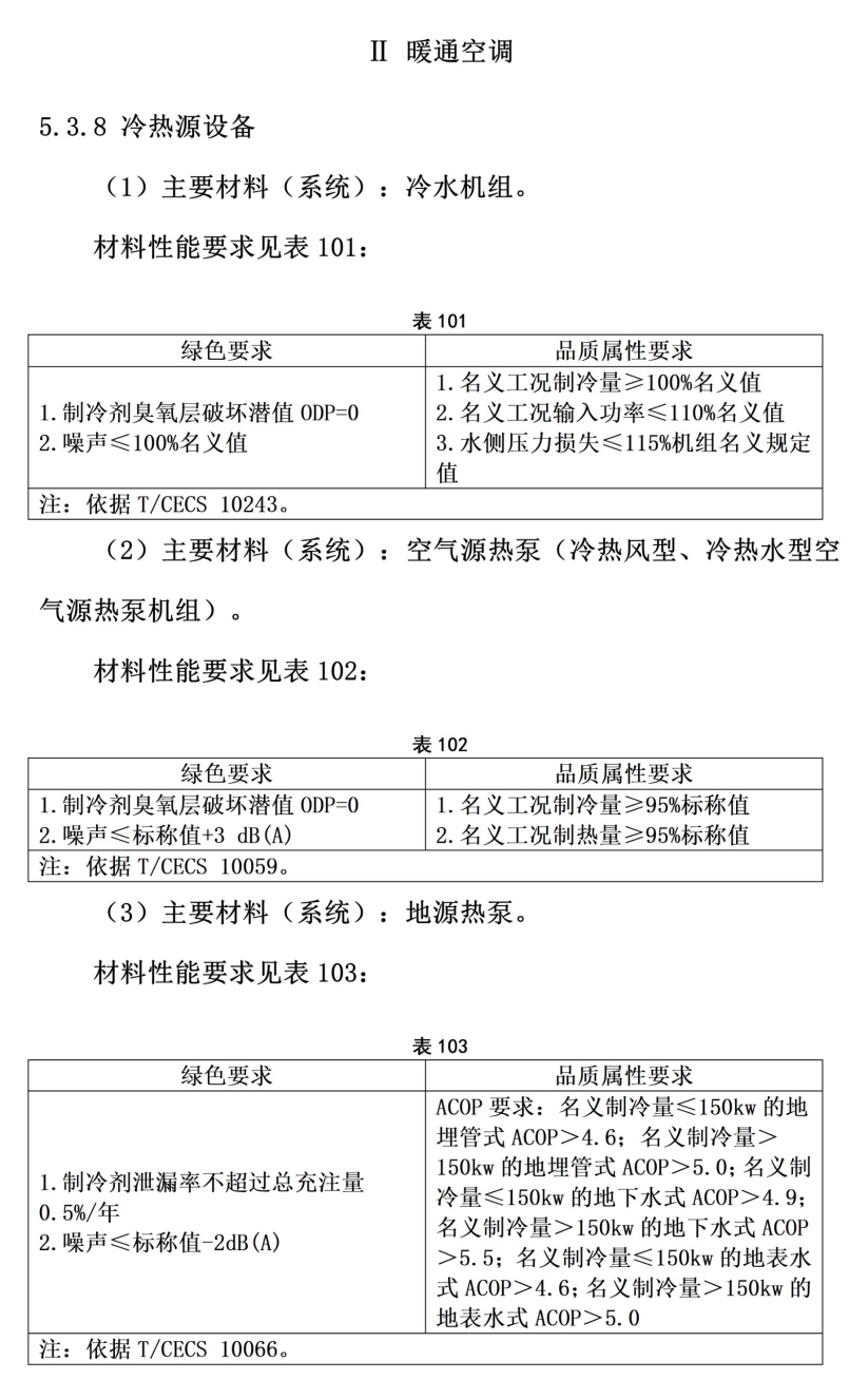 101個(gè)市！地源熱泵等設(shè)備納入政府采購綠色建材產(chǎn)品目錄-地大熱能