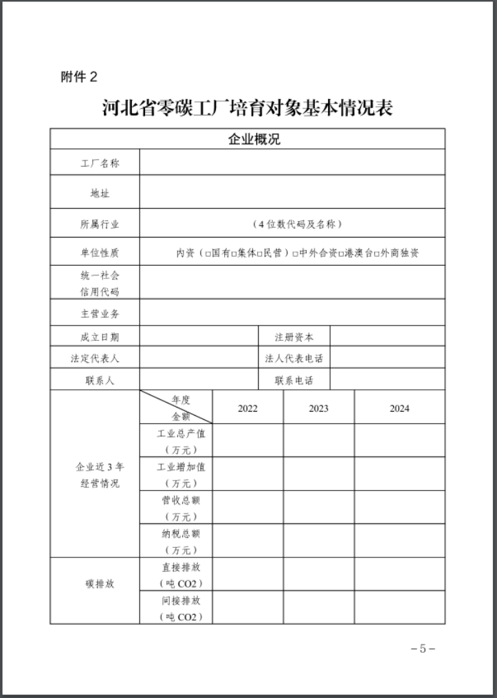 河北：建立省零碳工廠、零碳工業(yè)園區(qū)培育庫-地大熱能