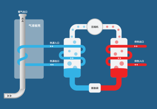 中深層地?zé)岬?項技術(shù)入選！北京2025年新能源供熱新技術(shù)清單出爐-地大熱能