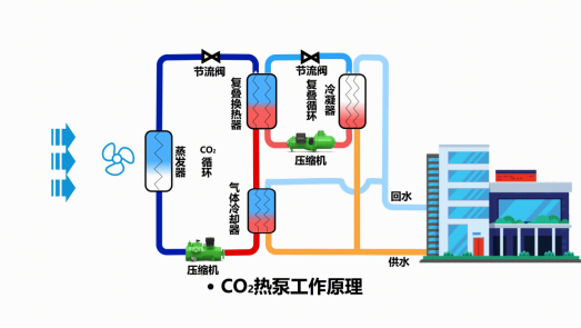 中深層地?zé)岬?項技術(shù)入選！北京2025年新能源供熱新技術(shù)清單出爐-地大熱能